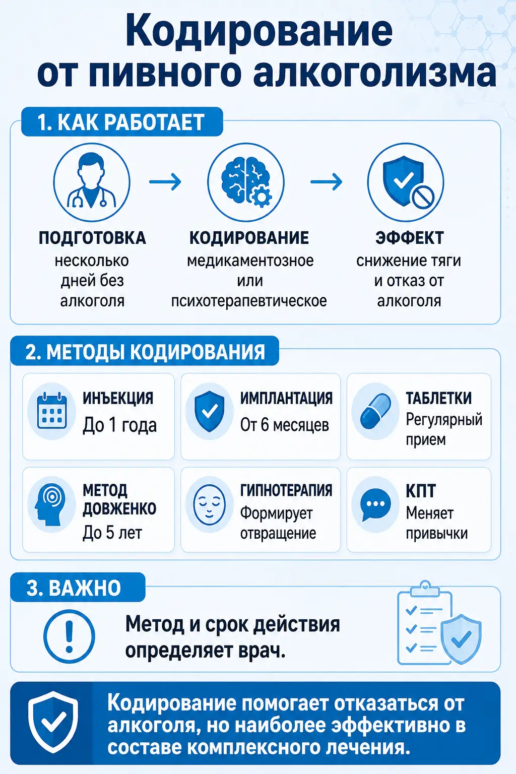Совместимость алкоголя и диклофенака